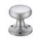 Sculptor Satin Chrome Handle Hardware Pack Standard