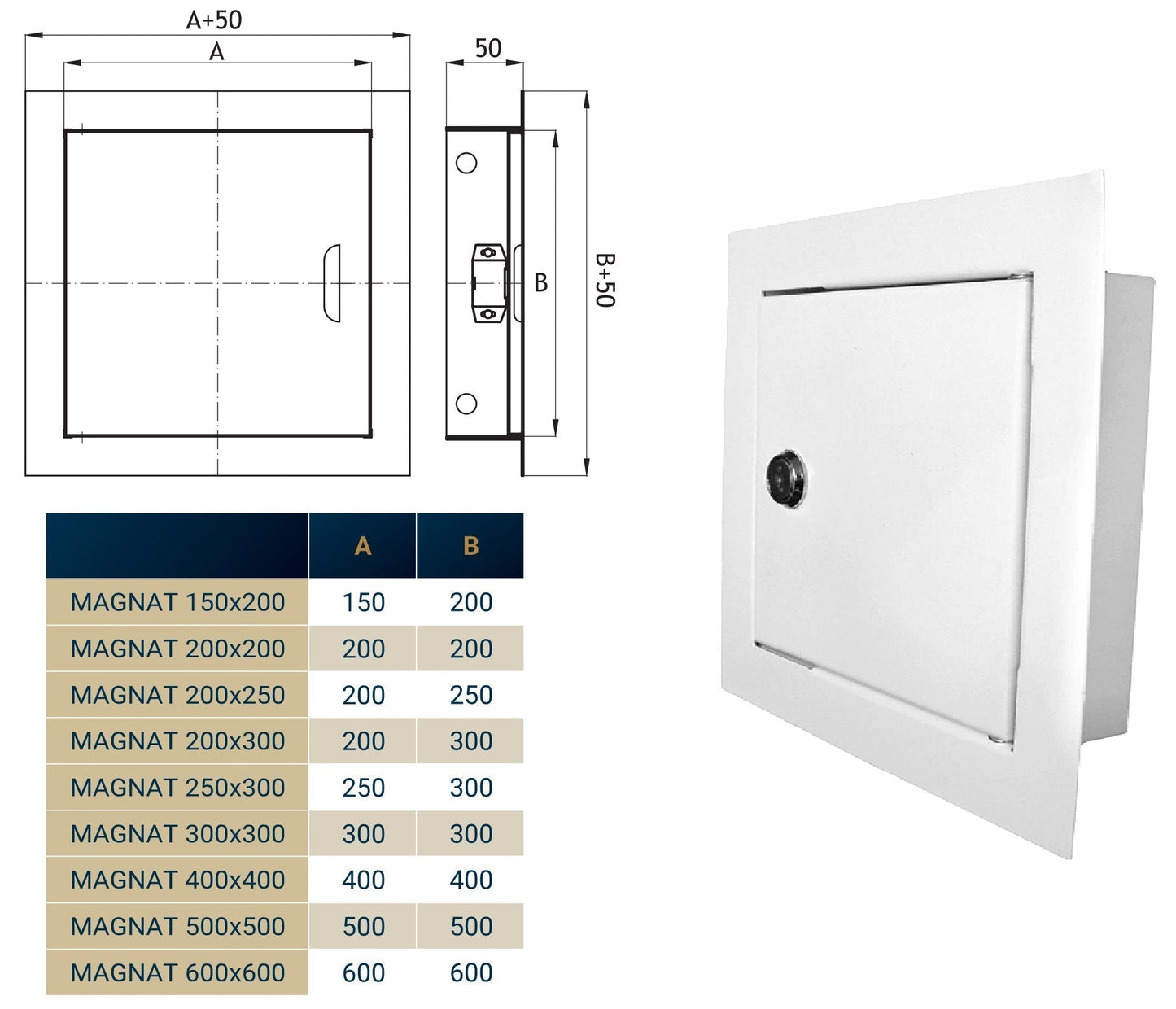 Access Panel Door Metal With Lock, White 400mm x 400mm