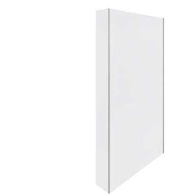 Fixed Return Panel (Inc Fixings) - All Colours