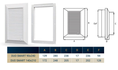 Louvre Vent Duo Smart 140/210 140mm X 210mm With Fly Mesh