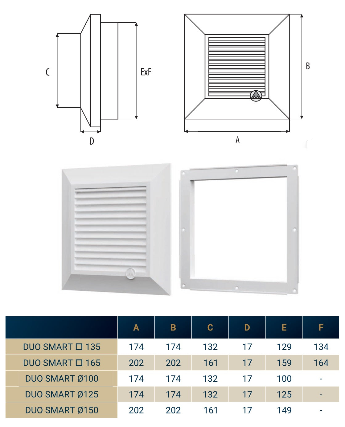 Louvre Vent White Duo Smart 135G 135mm With Fly Mesh