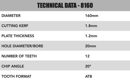 160mm x 20mm x 1.8mm HKC 12 Tooth "Cougar" Track Circular Saw Blade 8160
