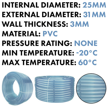Clear PVC Pipe 25mm*31mm