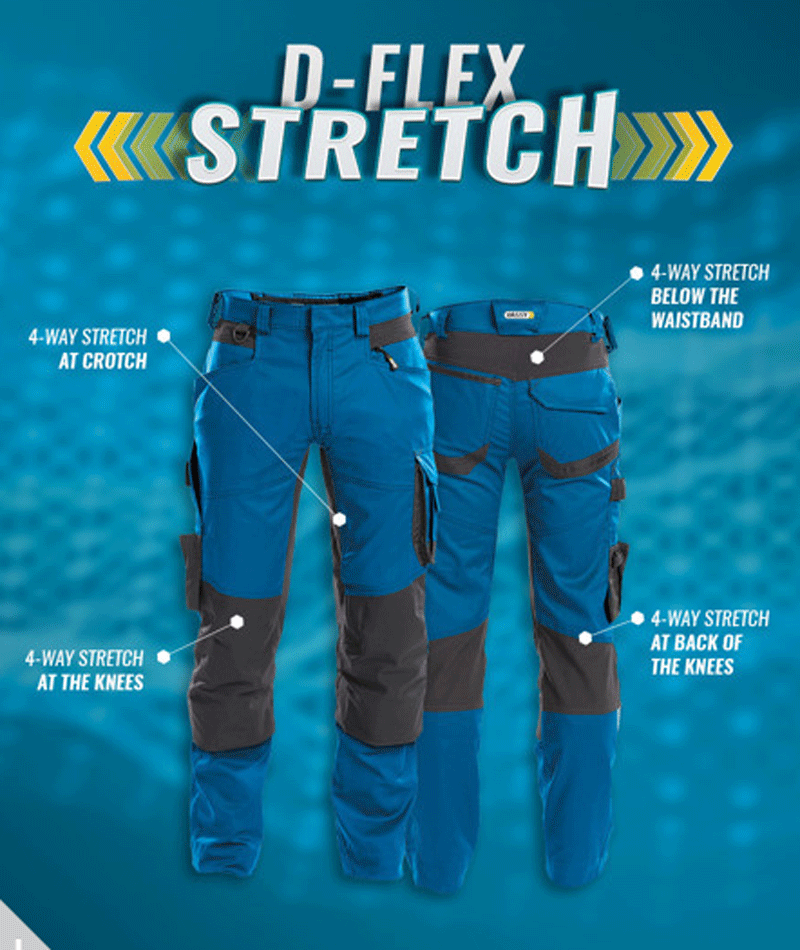 DASSY Dynax 200980 Stretch Kneepad Work Trousers Azure Blue