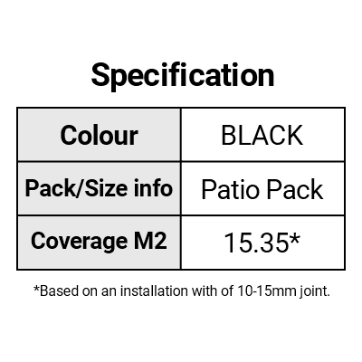 Indian Limestone Patio Pack Kadappa Black (84 Slabs - 15.2m2 per Pack)