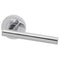 Loire Door Handle Pack