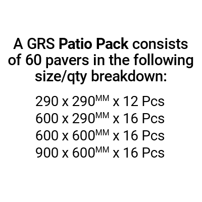 Indian Sandstone Patio Pack Kandla Grey (60 Slabs - 18.97m2 per Pack) - All Colours