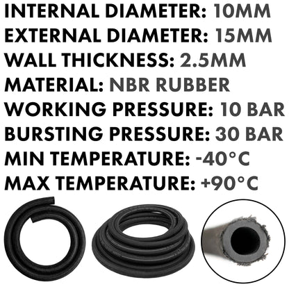 Rubber Reinforced with a Heat Resistant Textile Braid 10mm/15mm