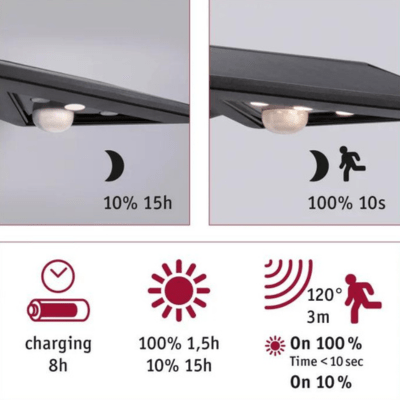 Outdoor Solar Wall Luminaire Yoko IP44 3000K 150lm Motion Sensor