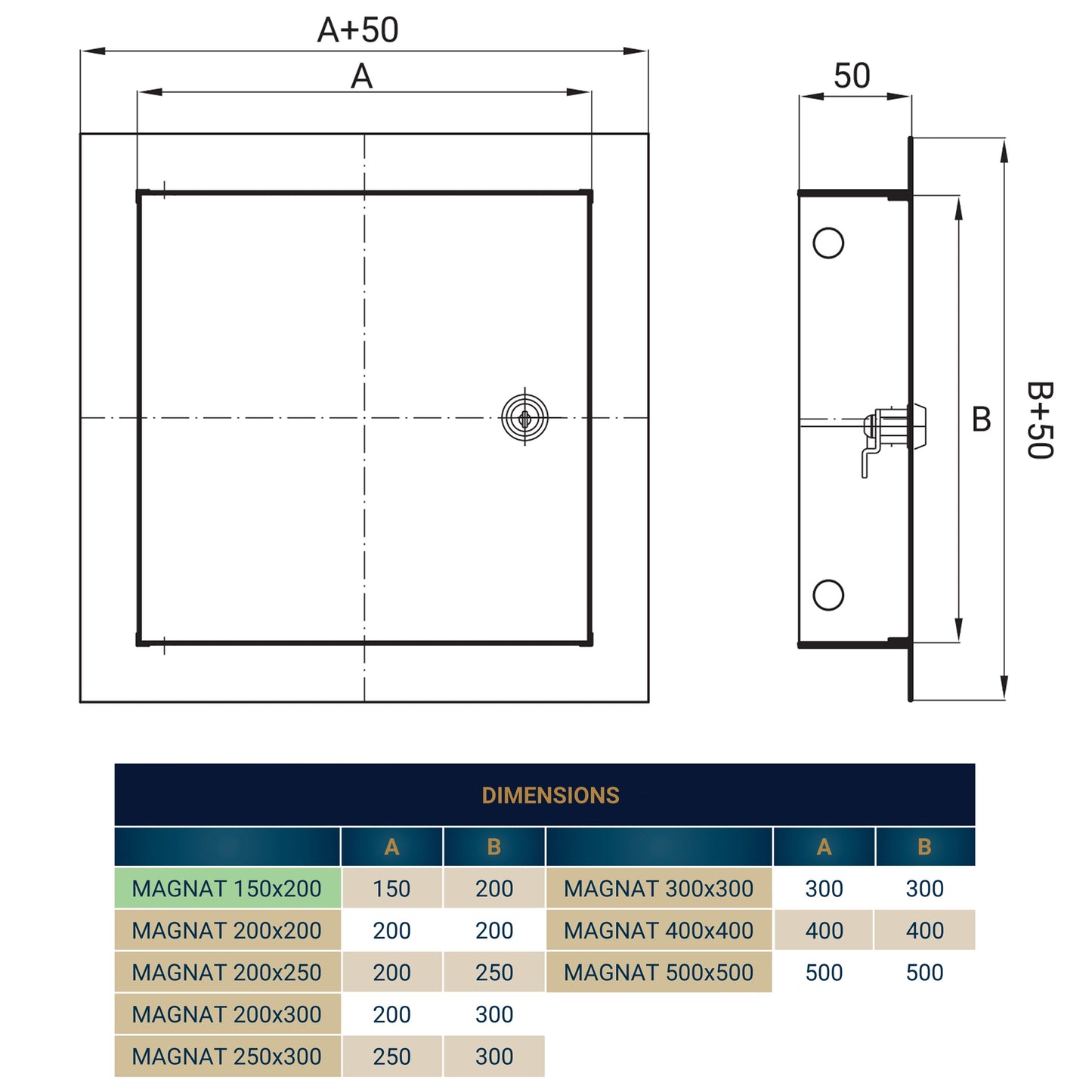 Access Panel Door Metal With Lock, White 150mm x 200mm