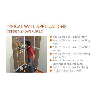 Floor & Wall Board