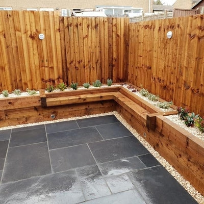 Traditional Black Limestone Paving Pack (19.50m2 - 66 Slabs / Mixed Pack)