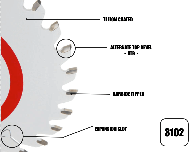 120mm x 20mm x 1.8mm 30 Tooth Circular Saw Blade