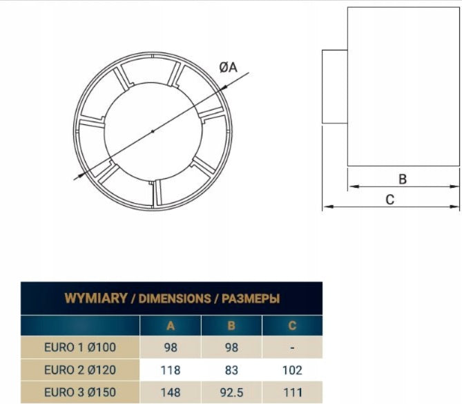 Euro 2 In Line Bathroom Fan 120mm