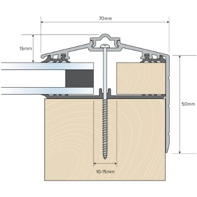 Capex 70 Gable End Bar & Gasket (6m)- White