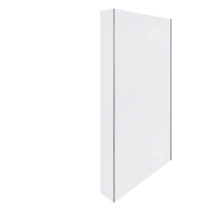 Fixed Return Panel (Inc Fixings) - All Colours