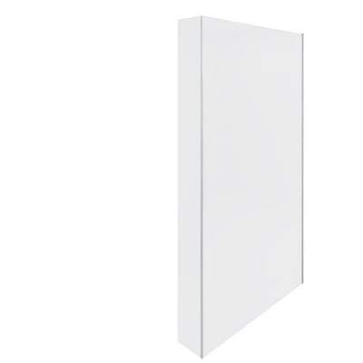 Fixed Return Panel (Inc Fixings) - All Colours